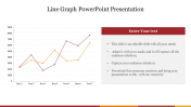 Best Line Graph PowerPoint Presentation Template Slide