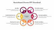 Best Recruitment Process PPT Download For Presentation