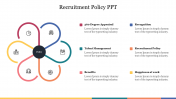 Recruitment Policy PPT Presentation Template Slide