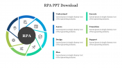 RPA PPT Download PowerPoint Template and Google Slides