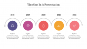 Best Timeline In A Presentation PowerPoint Template