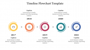 Circle Design Timeline Flowchart Template Free Slide