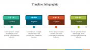 Best Timeline Infographic Generator PowerPoint Template