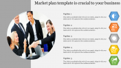 Market Plan Template PowerPoint Presentation