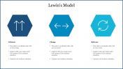 Lewins Model Diagram PowerPoint Template with Hexagons