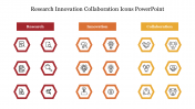 Research Innovation Collaboration Icons PowerPoint Slide