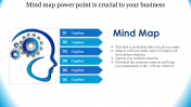 Innovative Mind Map PowerPoint Presentation  template