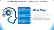 Best Mind Map PowerPoint Template Presentation Design