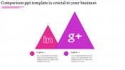 Comparison PPT Template- Triangle Model Representation