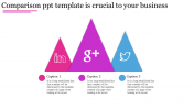 Comparison PPT Template-Three Noded Triangle Presentation