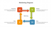 Editable Marketing Diagram For PowerPoint Presentation