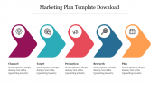 Innovative Marketing Plan Template Download PowerPoint