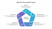 Big 5 Personality Types PowerPoint Template & Google Slides