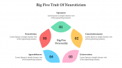 Big Five Trait Of Neuroticism PPT Template & Google Slides