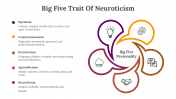 701966-Big-Five-Trait-Of-Neuroticism_03