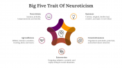 701966-Big-Five-Trait-Of-Neuroticism_05