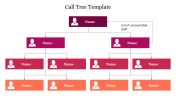 Call Tree Template PowerPoint Presentation and Google Slides