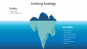 701989-Iceberg-Analogy_02