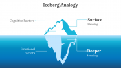 701989-Iceberg-Analogy_04