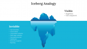 701989-Iceberg-Analogy_06