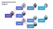 Creative Organizational Chart Diagram PowerPoint Template
