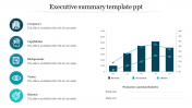 Amazing Executive Summary PPT Template and Google Slides