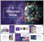 Omicron Virus PowerPoint and Google Slides Templates