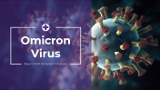 Omicron Virus PowerPoint and Google Slides Templates