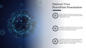 Omicron Virus PowerPoint Presentation & Google Slides