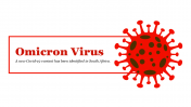 Best Omicron Virus PowerPoint Template - Title Slide