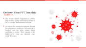 Creative Omicron Virus PPT Template For Presentation
