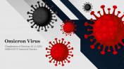 Creative Omicron Virus Presentation Template PPT Slide