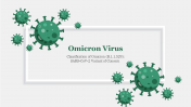 Green Color Omicron Virus Presentation PPT Template