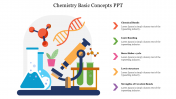 Multicolor Chemistry Basic Concepts PPT Template Slide