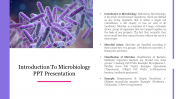 Introduction To Microbiology PPT Presentation Google Slides
