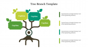 Editable Tree Branch Template Presentation For Slide