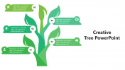 Awesome Tree PowerPoint And Google Slides Template