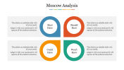 Creative Moscow Analysis PowerPoint Presentation Template