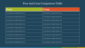 Pros And Cons Comparison Table PowerPoint & Google Slides