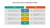 702162-Pros-And-Cons-Comparison-Table_05