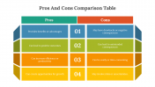 702162-Pros-And-Cons-Comparison-Table_06