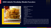 450 Calorie Weekday Meals-Pancakes PowerPoint Presentation