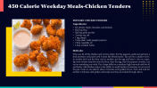 450 Calorie Weekday Meals-Chicken Tenders Presentation