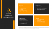 Amazon PowerPoint Slide Template and Google Slides