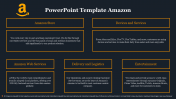Amazon PowerPoint Presentation Template & Google Slides