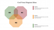 Cool Venn Diagram Ideas PPT Presentation Templates