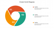Create Cycle Diagram PowerPoint Presentation Template
