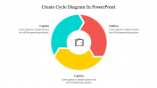 Create Cycle Diagram In PowerPoint Presentation Slide