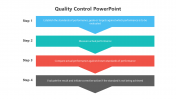 Easy To Edit Quality Control PPT And Google Slides Template