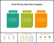30 60 90 Day Sales Plan PPT and Google Slides Templates